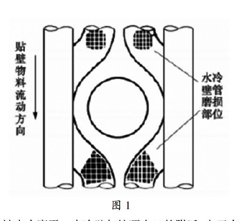 分析循环流化床锅炉水冷壁偏磨成因及导流板防磨措施